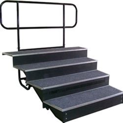 Risers